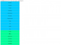 androidum.de Webseite Vorschau