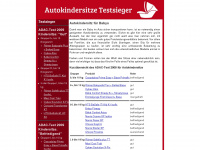 autokindersitze-testsieger.de Webseite Vorschau
