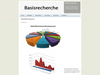 basis-recherche.de Webseite Vorschau