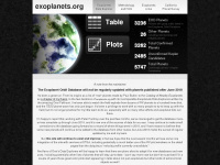 exoplanets.org Webseite Vorschau