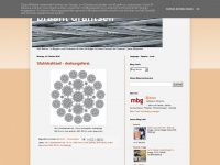 braant-drahtseil.blogspot.com Webseite Vorschau