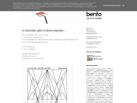 bento-bar.blogspot.com Webseite Vorschau