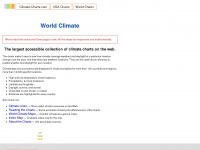 Climate-charts.com