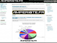 amperiste.fr Webseite Vorschau