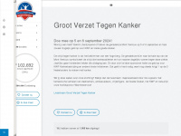 grootverzettegenkanker.nl Webseite Vorschau