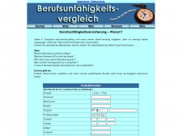 bu-versicherung24.de Webseite Vorschau