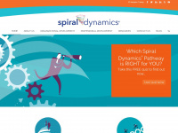 spiraldynamics.org Webseite Vorschau