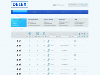 delex-rollen.de Webseite Vorschau