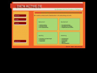 data-active.de Webseite Vorschau