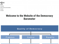 democracybarometer.org Webseite Vorschau