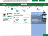 gruuna.com Webseite Vorschau