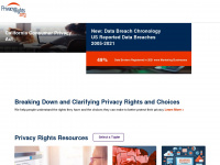 privacyrights.org