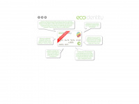 ecoidentity.de Webseite Vorschau