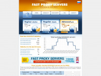fastproxyservers.org