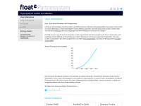 floatzero.de Webseite Vorschau
