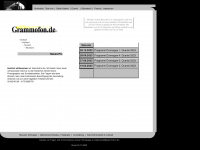 grammofon.net Webseite Vorschau