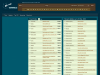 guitartabs.cc Webseite Vorschau