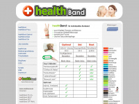 healthband.de Webseite Vorschau