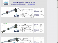hydraulische-ruderanlagen.de Thumbnail