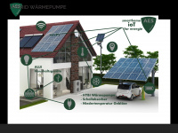 123-energiesparen.de Webseite Vorschau