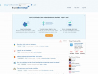 stackexchange.com Webseite Vorschau
