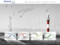 chanceplus.eu Webseite Vorschau