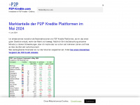 p2p-kredite.com Webseite Vorschau