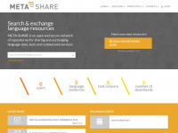 meta-share.org Webseite Vorschau