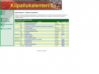 kilpailukalenteri.fi Webseite Vorschau