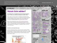 bauermichael.blogspot.com Webseite Vorschau