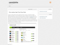 candybits.wordpress.com Webseite Vorschau