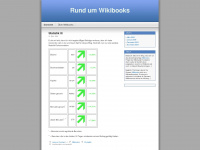 Wikibooks.wordpress.com