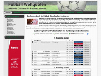 fussball-quoten.info Webseite Vorschau