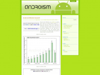 androism.wordpress.com Thumbnail