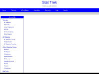 Stattrek.com