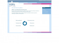 topoag.ch Webseite Vorschau