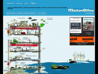 mattonoffice.org Webseite Vorschau
