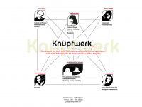 knuepfwerk.de Webseite Vorschau