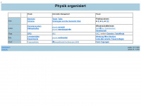 physik.org Webseite Vorschau