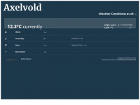 axelvold.net Webseite Vorschau