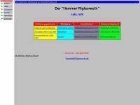 riglasreuth.de Webseite Vorschau