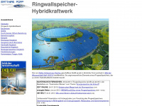 ringwallspeicher.de Webseite Vorschau