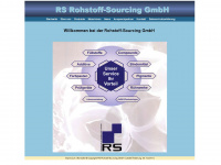rs-rohstoff.de Webseite Vorschau