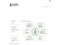 Sabu-consult.at
