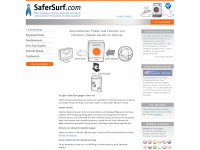 safersurf.at Webseite Vorschau