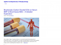 applied-cardiopulmonary-pathophysiology.com Webseite Vorschau