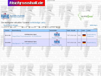 tischfussball.de Webseite Vorschau