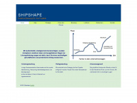ship-shape.de Webseite Vorschau