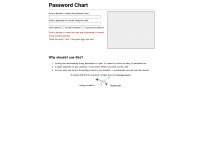 Passwordchart.com