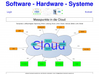 software-hardware-systeme.de Webseite Vorschau